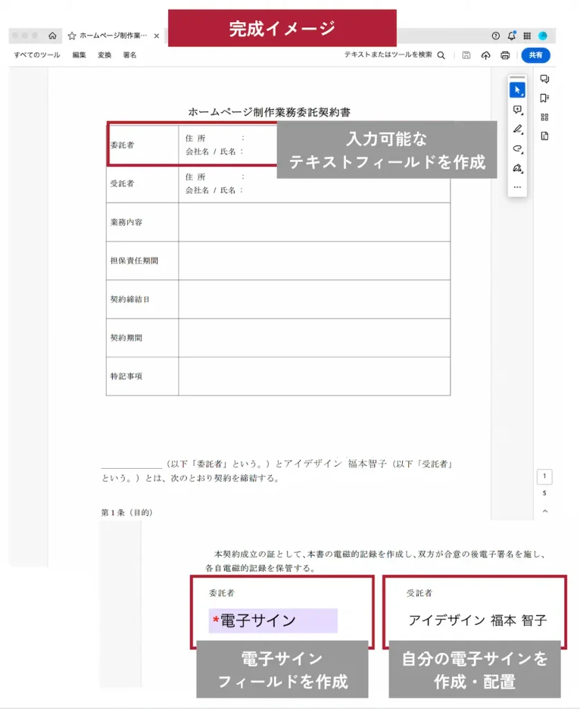 Acrobatでの電子契約書完成イメージ