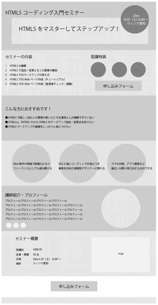 トップページの設計図（ワイヤーフレーム）の例